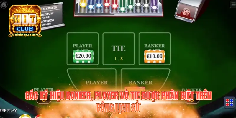 Kỹ Thuật Canh Bài Baccarat – Cách Quan Sát Và Quản Lý 2 Các ký hiệu Banker, Player và Tie được phân biệt trên bảng lịch sử